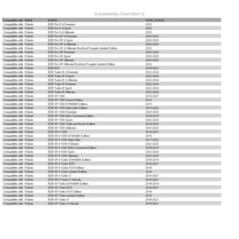 Tusk Pro Defense Air Filter Compatible with Polaris RZR XP/XP4 1000 2014-2023/Pro XP/Pro XP 4/2020-2025/Turbo R/4 2022-2024/Pro S 2025