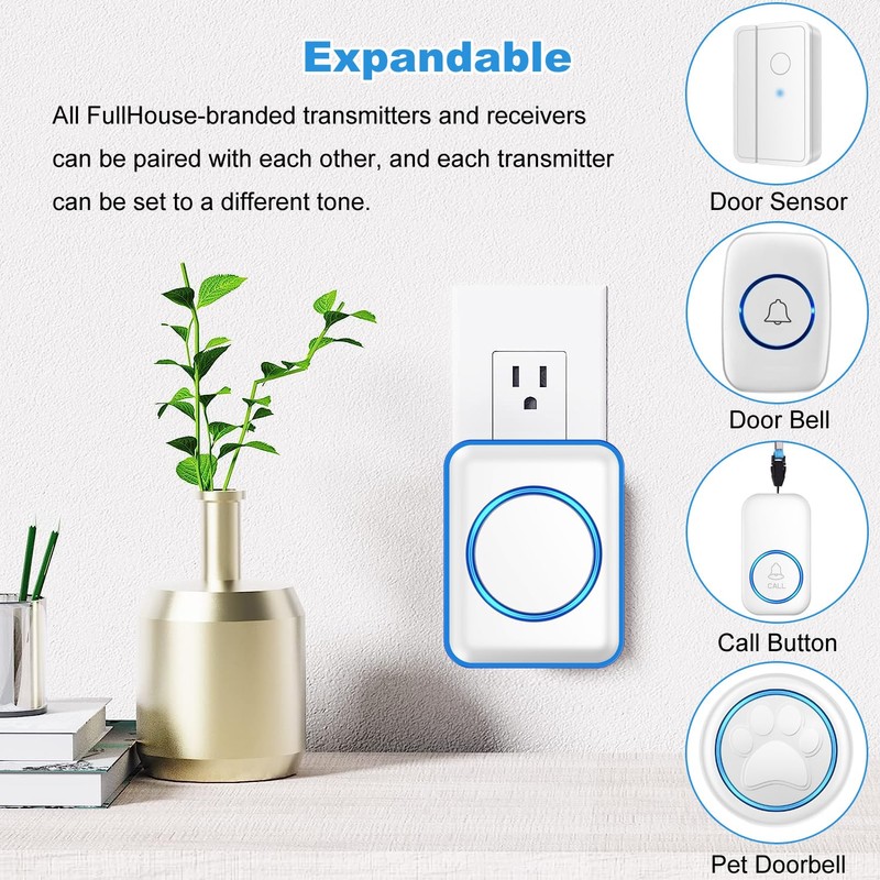 Full House Dog Doorbell for Potty Training, Wireless Pet Doggie