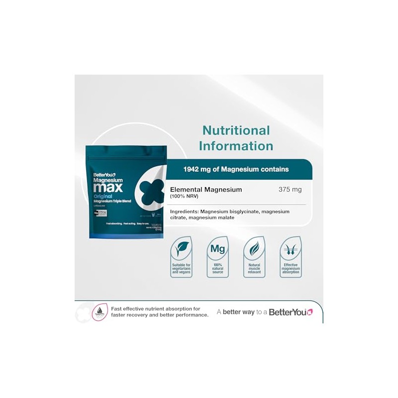 BetterYou Magnesium Glycinate, Citrate & Malate Supplement | 1942mg Magnesium