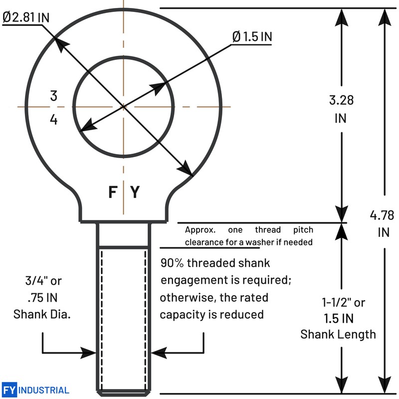 Lifting Shoulder Eye Bolt 3/4"-10 X 1-1/2"