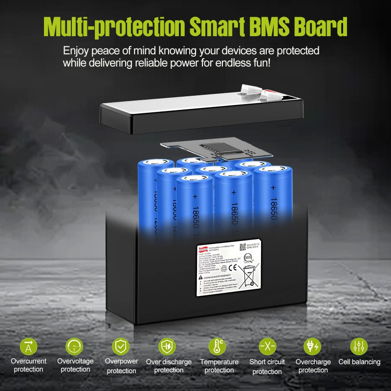 Mighty Max Battery 10.8 Volt 7.5Ah Rechargeable Lithium Iron LiFePO4