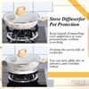 Reallnaive 2 Pcs 9.5'' and 11'' Stainless Steel Induction Adapter