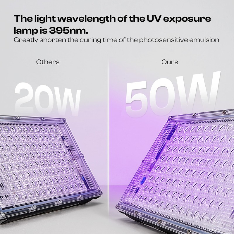 Caydo 50W LED Exposure Unit for Screen Printing, UV Screen