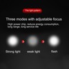T6 Spotlight LED Headlamp Electric Scooter Holder Front Light With
