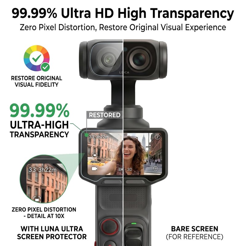 MINGVEN Screen Protector for Insta360 Luna Ultra - 2 Pack