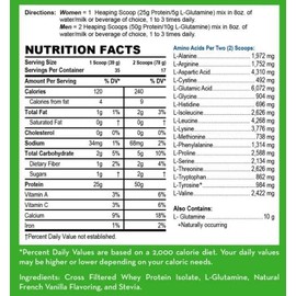 LifeSource Vitamins 3lb Grass Fed Whey Protein Isolate -Creamy French Vanilla w/ Stevia