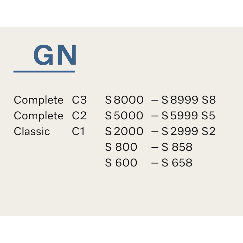 Miele Genuine AirClean Performance Pack GN Vacuum Cleaner Bags, 16