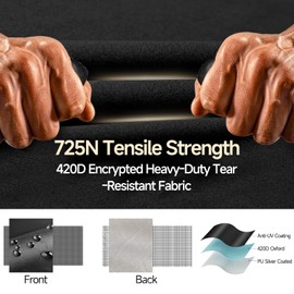 VniYors 14 Ft Round Winter Pool Cover, Heavy Duty Thickened 420D Pool Covers for Above Ground Pools, Cold-Resistant and Tear-Resistant Above Ground Pool Cover