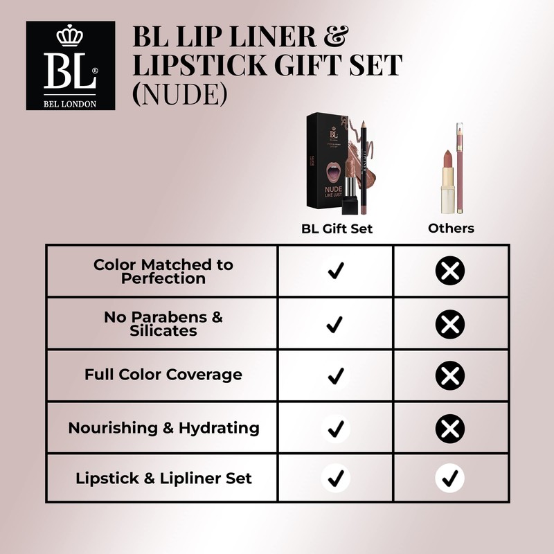 BL Color Matched Nude Lip Liner & Lipstick Set -