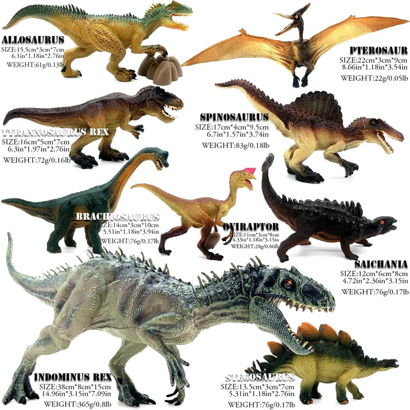 BIROHOSR Dinosaur Playset with 14" Indominus Rex & 8 Detailed