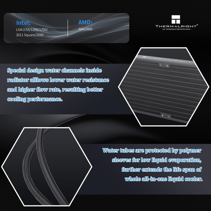 Thermalright Aqua Elite 240 V3 Water Cooling CPU Cooler, Double