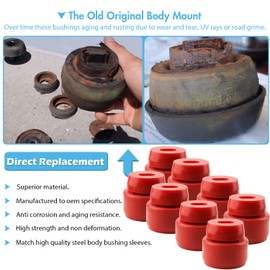 Body Mount Bushing Kit Fits for 1999-2014 Chevy Silverado & Sierra 1500/2500 2WD/4WD Polyurethane Body Cab Mounts Replace 7-141 Red (24PCS)