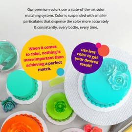 DecoPac Premium Gel Food Coloring | Neon Bright Orange Food Coloring For Baking | 8oz | Color Buttercream, Fondant, Frosting & Piping Gel, Food Safe, Highly Concentrated Gel, 8 oz - Neon Bright Orange