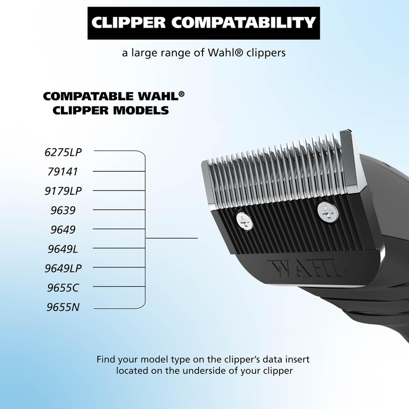 Wahl Clipper Detachable Cordless Hair Clipper Blade Replacement Set, Compatible