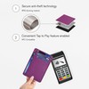 Leather Minimalist Wallet for Men & Women RFID Front Pocket