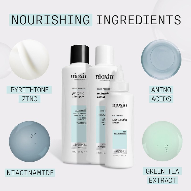 Nioxin Kit del Sistema Scalp Recovery™ - Picor y Caspa