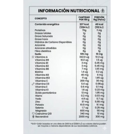 Colágeno Hidrolizado Renova+ Resveratrol Y Vitaminas