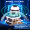 iMounTEK Ultrasonic Rodent Mouse Repeller Alarm Mice Repellent Squirrel Control
