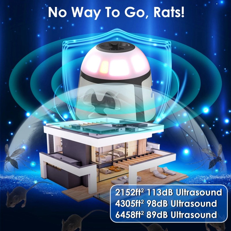 iMounTEK Ultrasonic Rodent Mouse Repeller Alarm Mice Repellent Squirrel Control