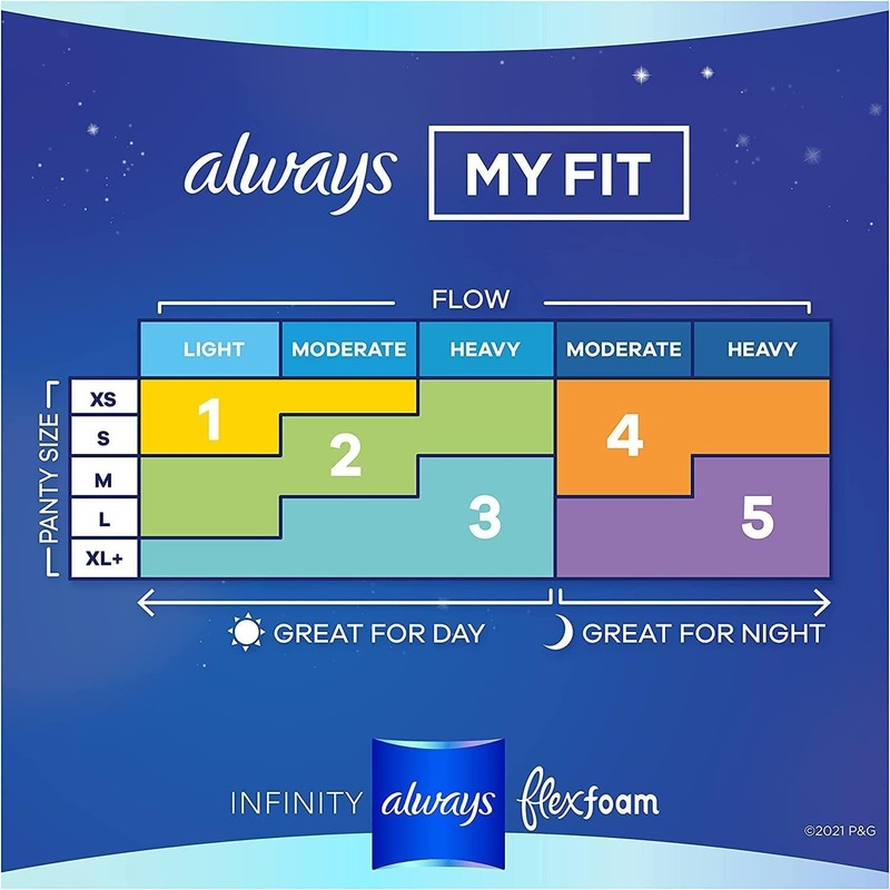 Always Infinity FlexFoam Pads for Women, Size 5, Extra Heavy