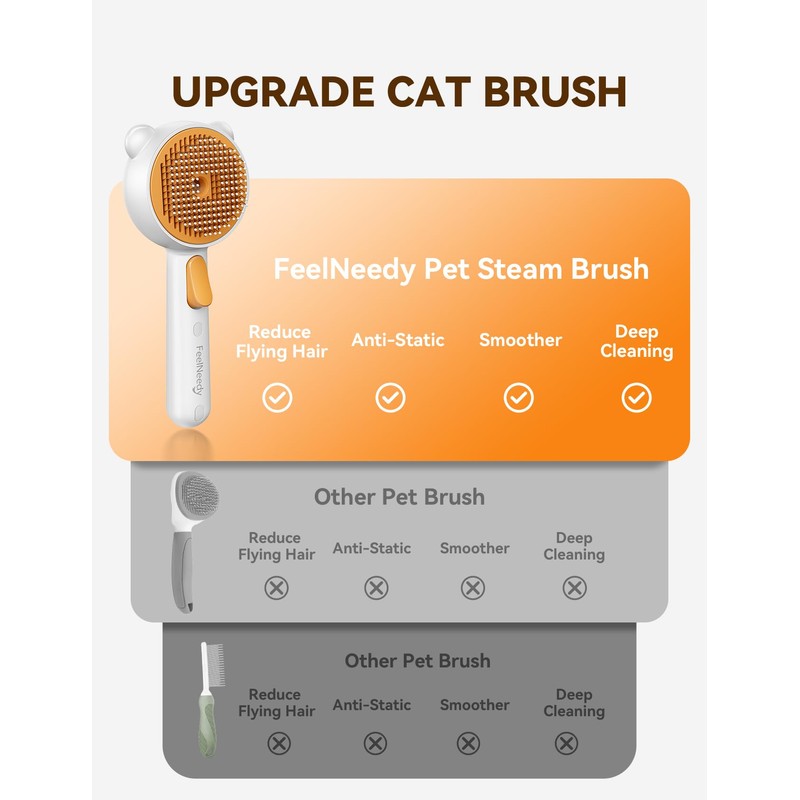Pet Steam Brush for Dogs & Cats , Brushes for