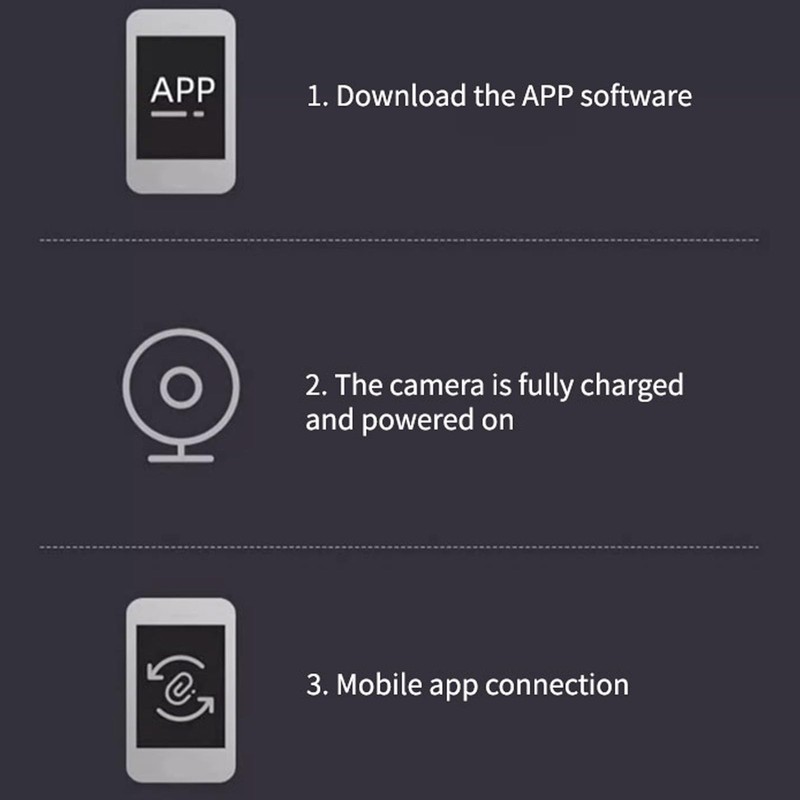 Small WiFi Indoor Camera With Night Vision, Motion Detection, Built-in
