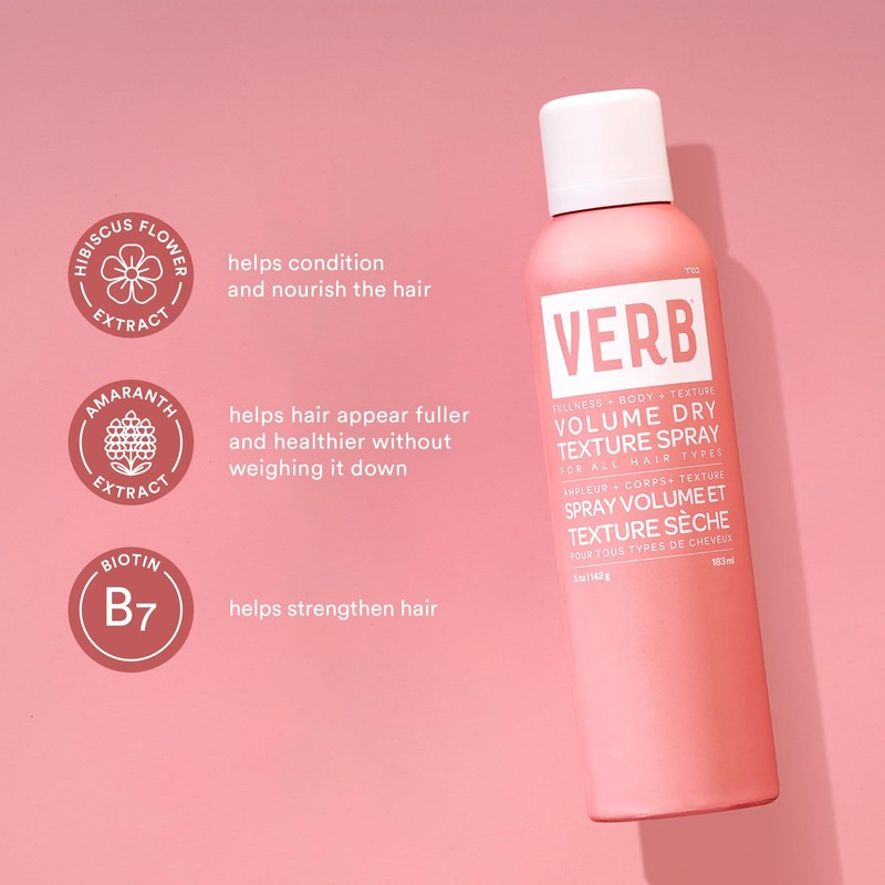 VERB VERB Trial Kit, 6 pc - Top Stylers &