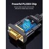 UGREEN 3ft USB to Serial Adapter, Serial to USB Adapter