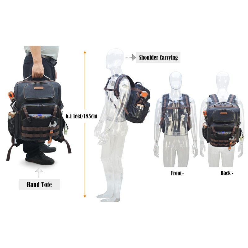 WELKINLAND Waxed-Canvas Tool Backpack - Heavy-Duty Electrician Backpack with HVAC
