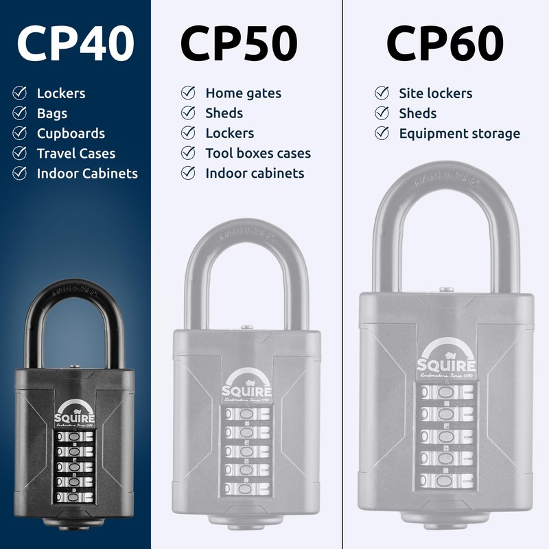 Squire CP40 Combination Padlock, 40mm, Black