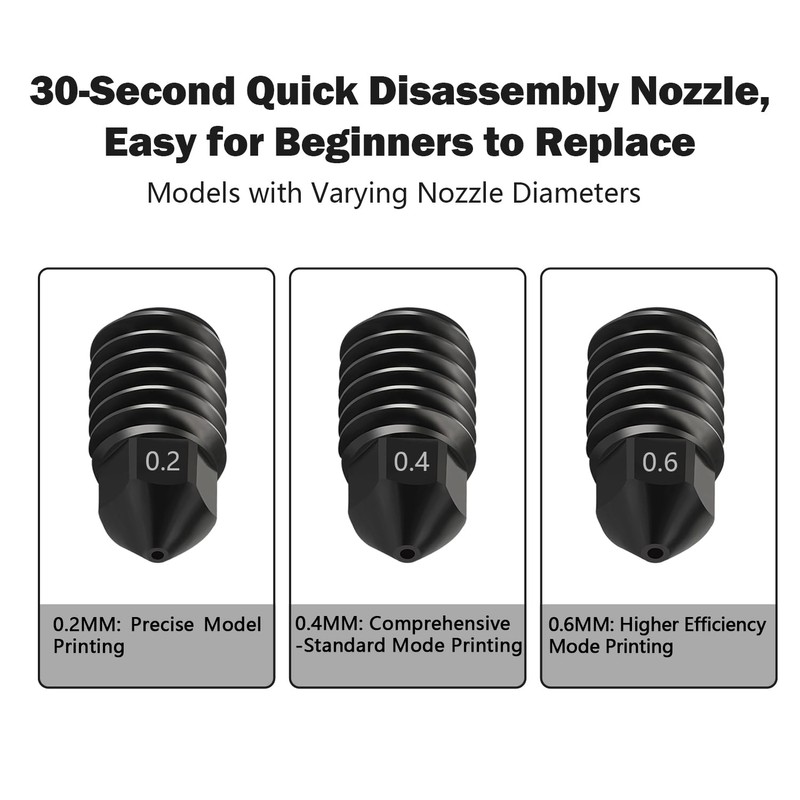 HzdaDeve Upgrade Ceramic Nozzle Hotend Kit for Adventurers 5 m