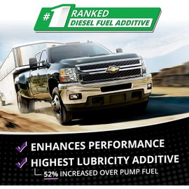 Opti-Lube XL Xtreme Lubricant Diesel Fuel Additive: Each Quart Treats up to 320 Gallons (2 Quart Pack (Treats 640 Gallons))