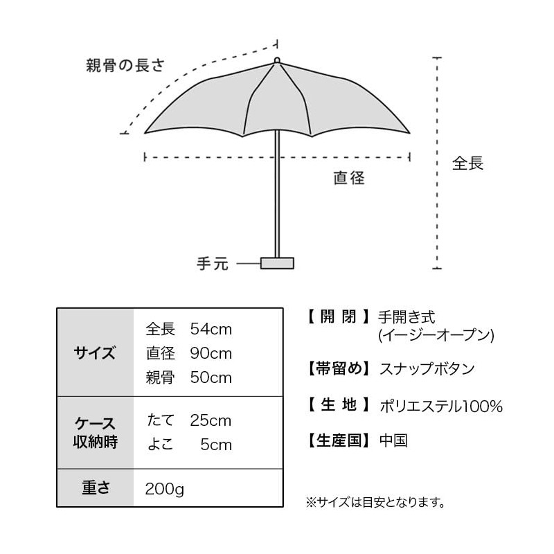 [2025] Wpc. 4774-015-002 Folding Umbrella, Nanami Tiny Flower, Mini, Off,