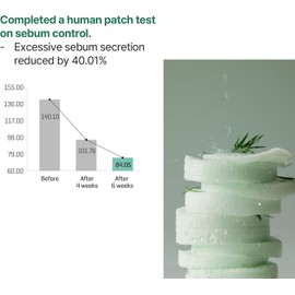 SOME BY MI AHA BHA PHA 30 Days Miracle Truecica Clear Pad - 70 Pads