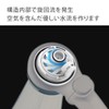 Takagi Shower Head for More Comfortable Showers