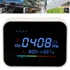 Indoor Air Quality Meter Wireless WiFi Intelligent CO2 Detection Temperature