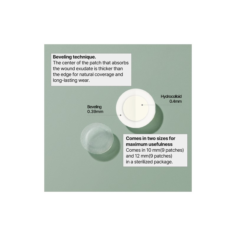 SOME BY MI [SOME BY MI]Clear Spot Patch 18pcs (10mmx9ea