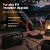 AM/MW Loop Antenna for Radio Reception – Adjustable Direction Portable