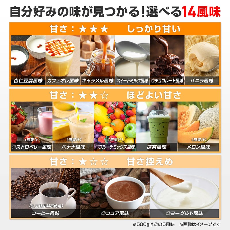 GronG Whey Protein 100 Basic Trial Pack Caramel Flavor 1.1