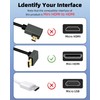GELRHONR Mini HDMI to HDMI Coiled Cable, Ultra Thin Mini