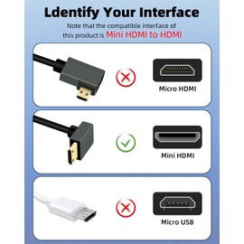 GELRHONR Mini HDMI to HDMI Coiled Cable, Ultra Thin Mini HDMI Cable 2.1 Version High Speed 48Gbps, Support 8K@60Hz 3D,for DSLR Camera Camcorder, HDTV, Laptop (Straight) (Up Angle)