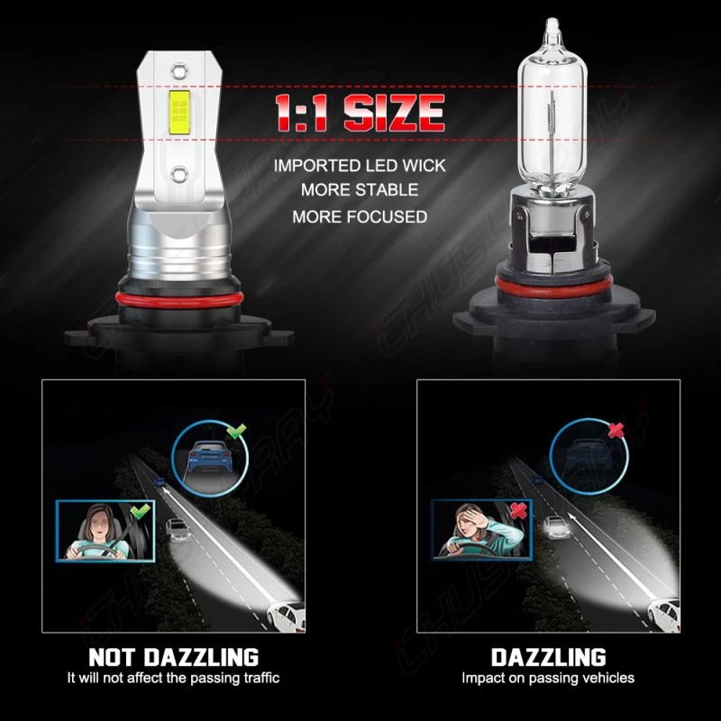 CHUSYYRAY 9005 H11 LED Combo Headlight Conversion Kit High Low