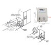 Bottled Water Dispenser Pump System,Food Grade,Self priming,110V,1GPM, Suitable for Coffee
