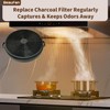 Beaufan 2 Pack CF1 Charcoal Filters Only Compatible with Zline