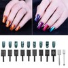 Cat Eyel Magnet UV Gel Magnet Nail Manicure Tool 3D