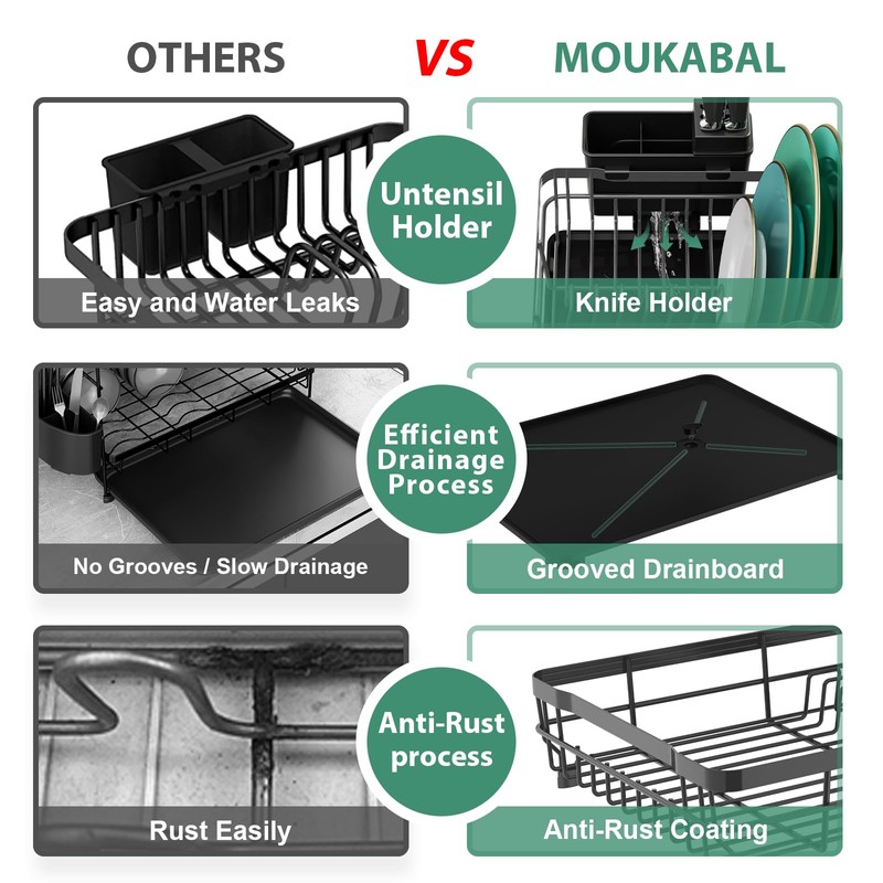 MOUKABAL Dish Drying Rack, Dish Rack, Large Dish Racks for