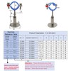 POTONZ Wall Mount Ceiling Mount Pipe Supports,Adjustable Pipe Clamps Stainless