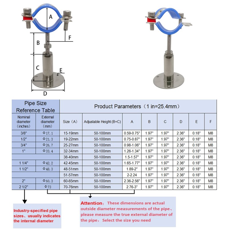POTONZ Wall Mount Ceiling Mount Pipe Supports,Adjustable Pipe Clamps Stainless