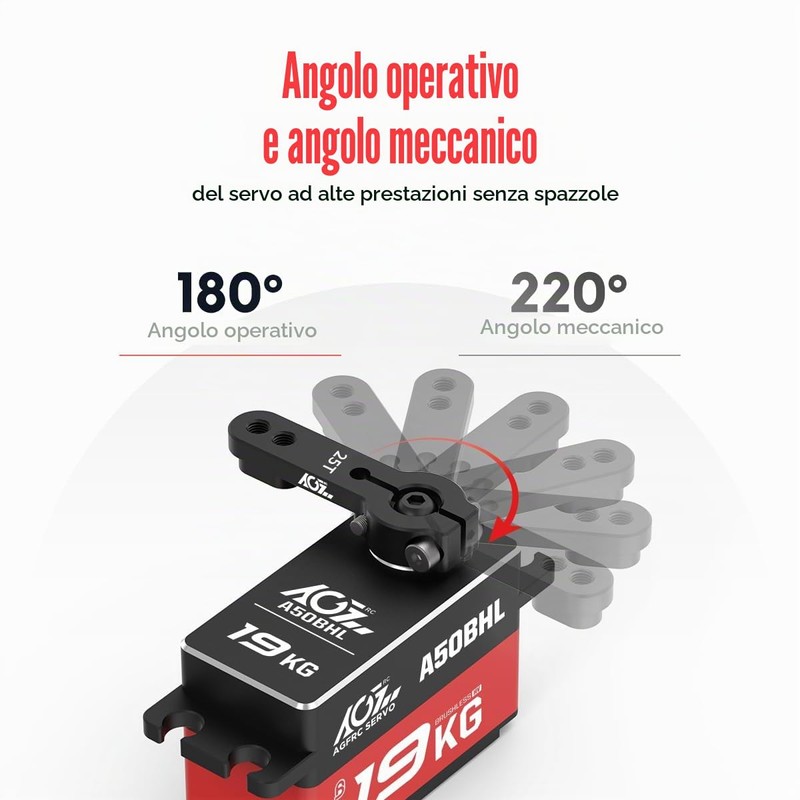 AGFRC Servo digitale programmabile ad alta coppia a basso profilo