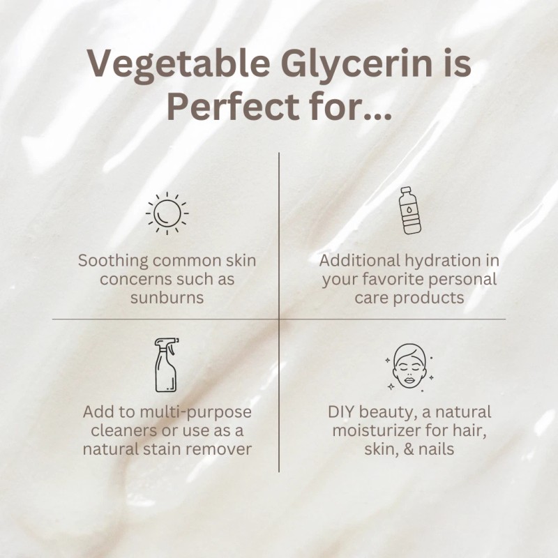 GreenHealth Vegetable Glycerin 1 Gallon – Pure USP Grade, Non-GMO,